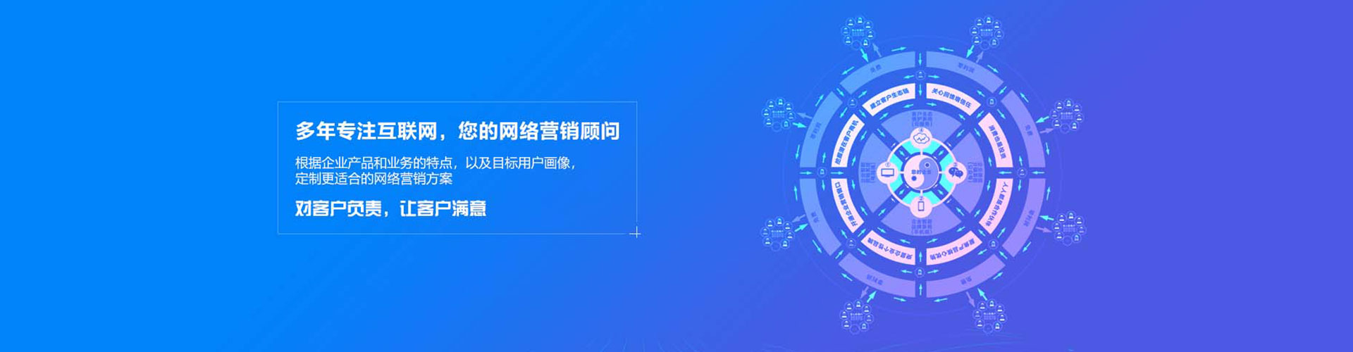 屯门sem服务